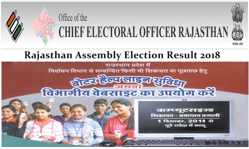Rajasthan Assembly Election Result 2018