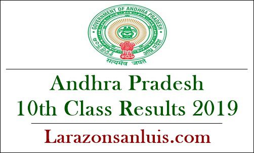 AP 10th Class Results 2019