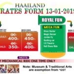 Haailand Entry Ticket Price